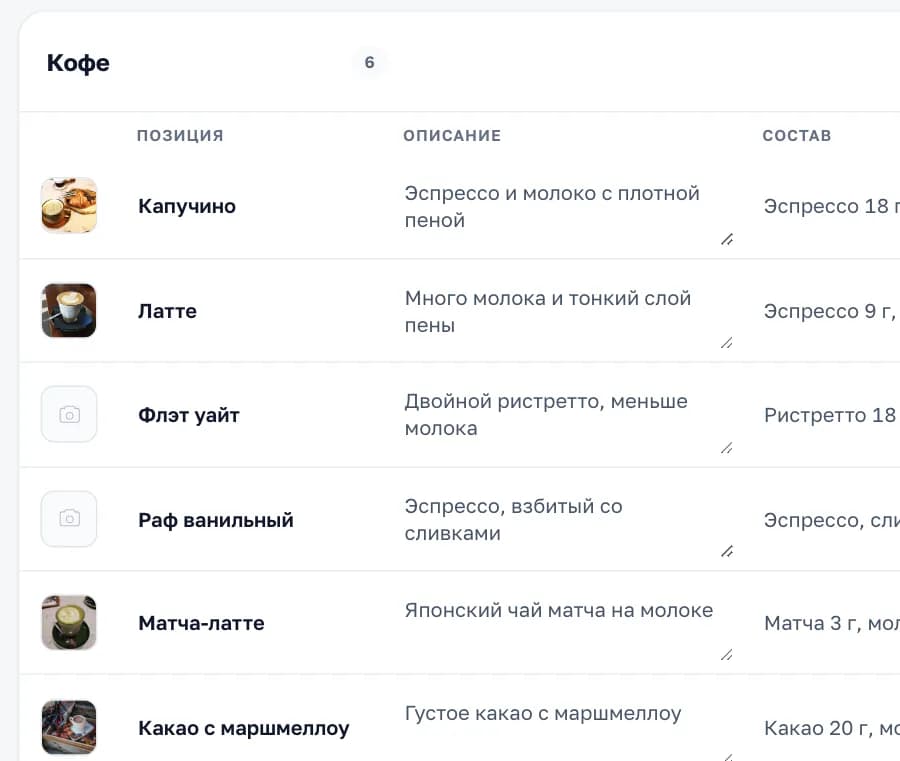 Меню в кабинете «Смены»: раздел «Кофе», фото, название и описание каждой позиции