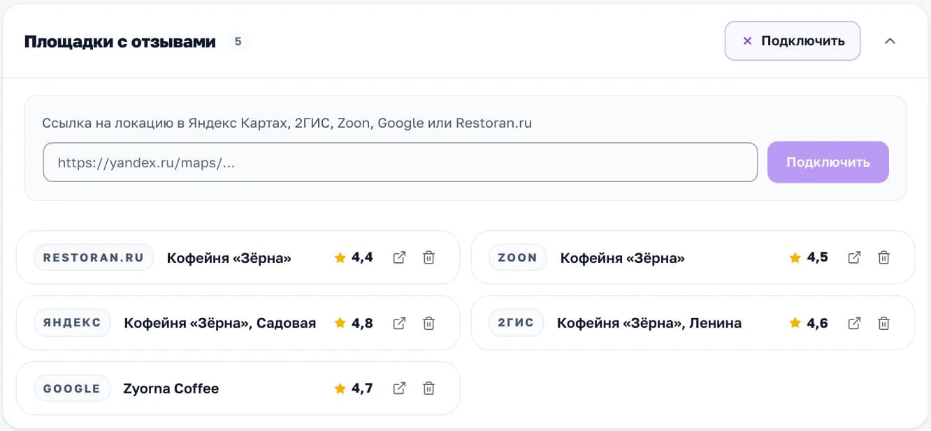 Площадки с отзывами в кабинете «Смены»: Яндекс, 2ГИС, Zoon, Google и Restoran.ru с рейтингом и поле для ссылки на новую площадку