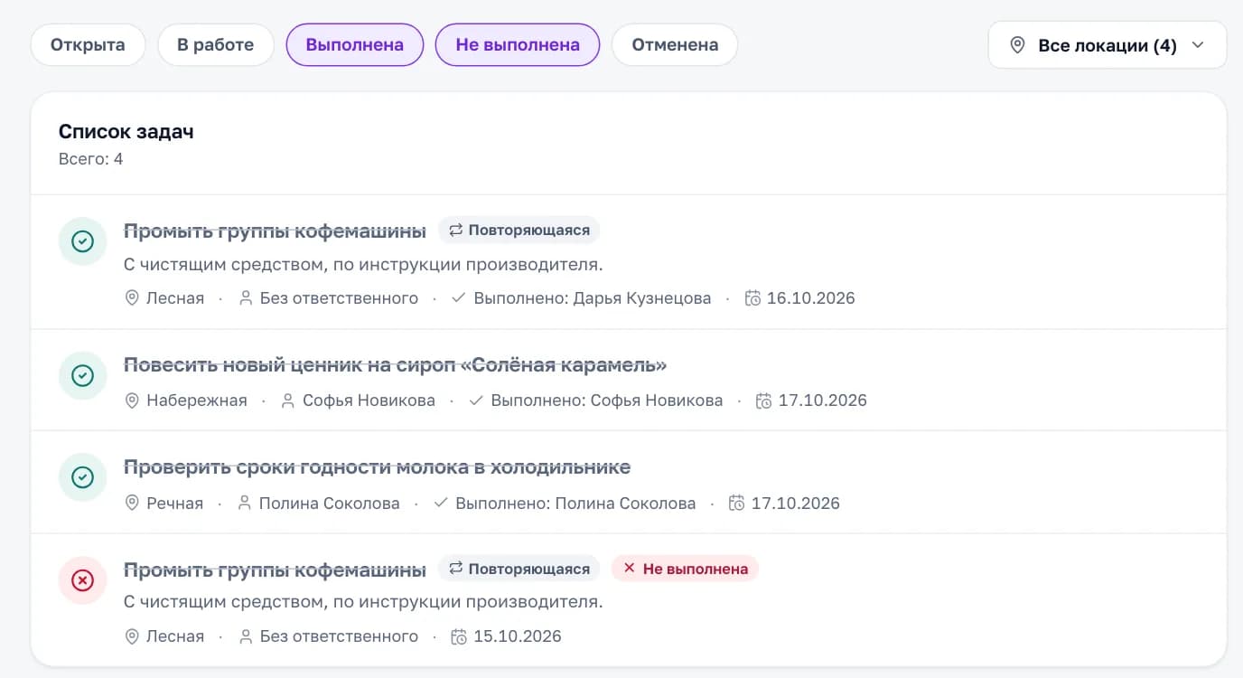 Выполненные задачи в кабинете «Смены» с отметкой «Выполнено» и именем сотрудника и повторяющаяся задача со статусом «Не выполнена»