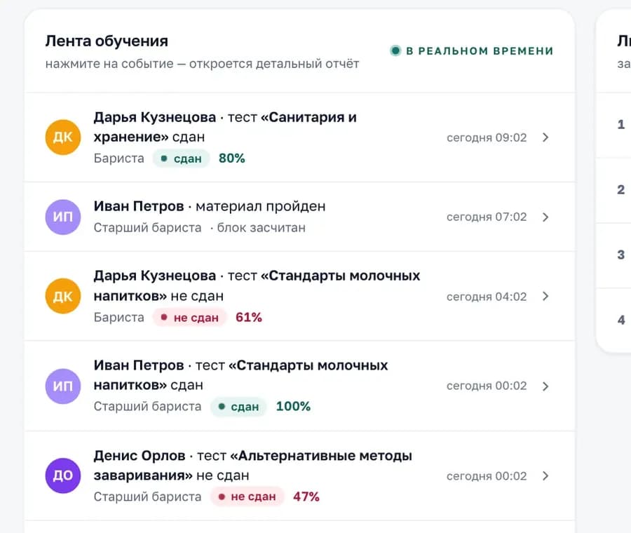 Лента обучения в кабинете «Смены»: результаты тестов сотрудников